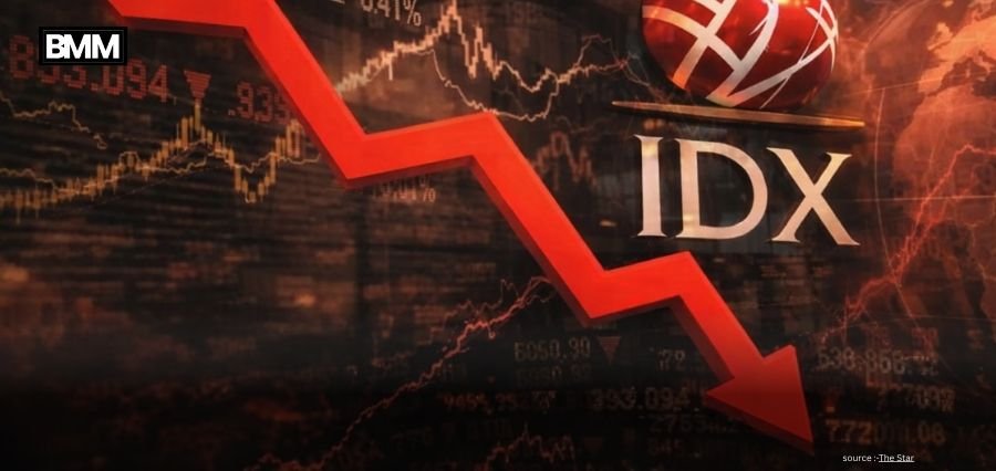 Asian Markets Sell-Off Deepens Metals Rout Rattles Investors | Business Minds Media