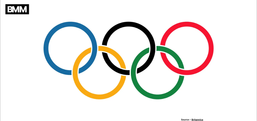 Olympic History: Nations That Defined Global Sporting Excellence | Business Minds Media