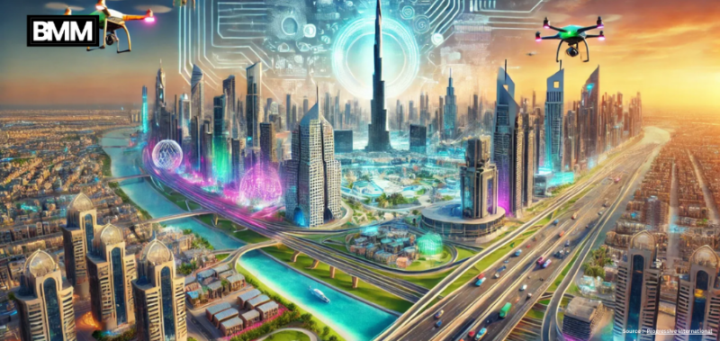 Innovation with Intention: How the UAE is Shaping the Future Economy