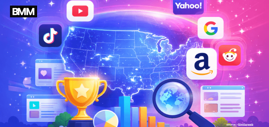 Most Visited Websites in the World & its Global Influence | Business Minds Media