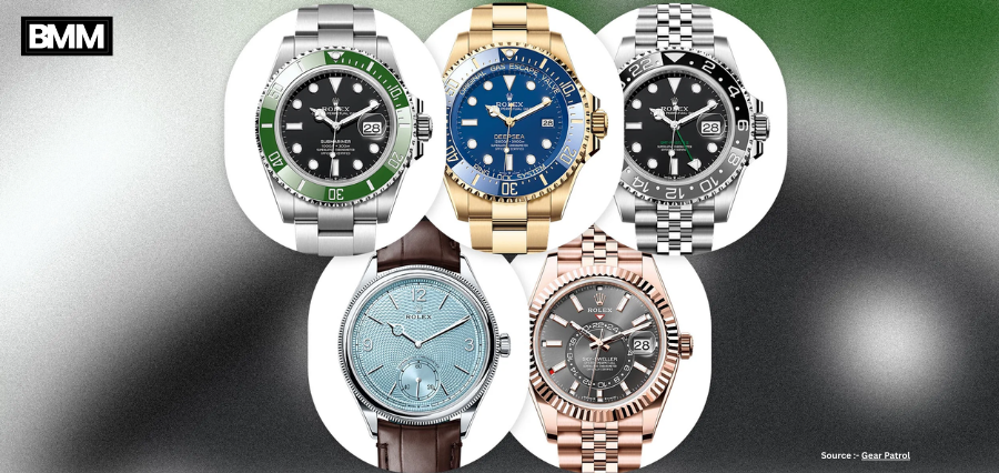 Exploring the Most Expensive Rolex Watches | Business MInds Media