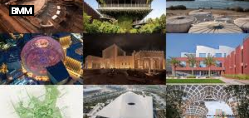 Beyond Aesthetics: The Rise of Purpose-Driven Architecture in the Middle East