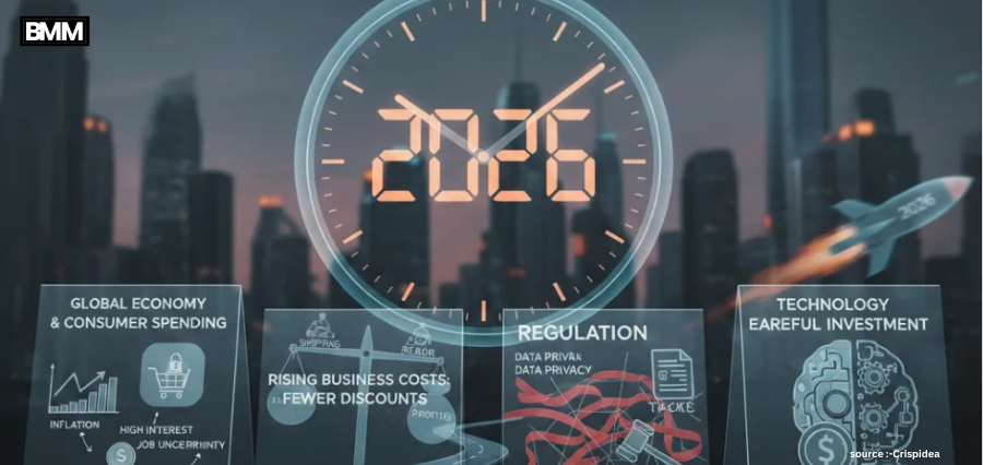 Future Retail Shift: Building a Profitable E-commerce Business in the USA in 2026