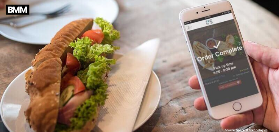 Global Dining at Your Doorstep: Best Food Delivery Apps of Modern Times