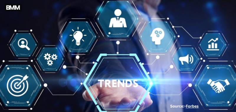 Tech Trends to Watch in 2026: AI, Fintech, Green Innovation, and Beyond