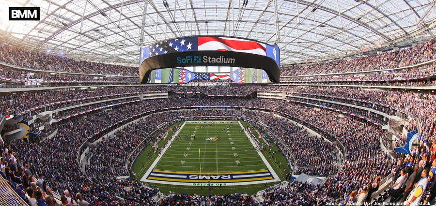 Inside the Most Expensive NFL Stadiums & Their Global Appeal | Business Minds Media