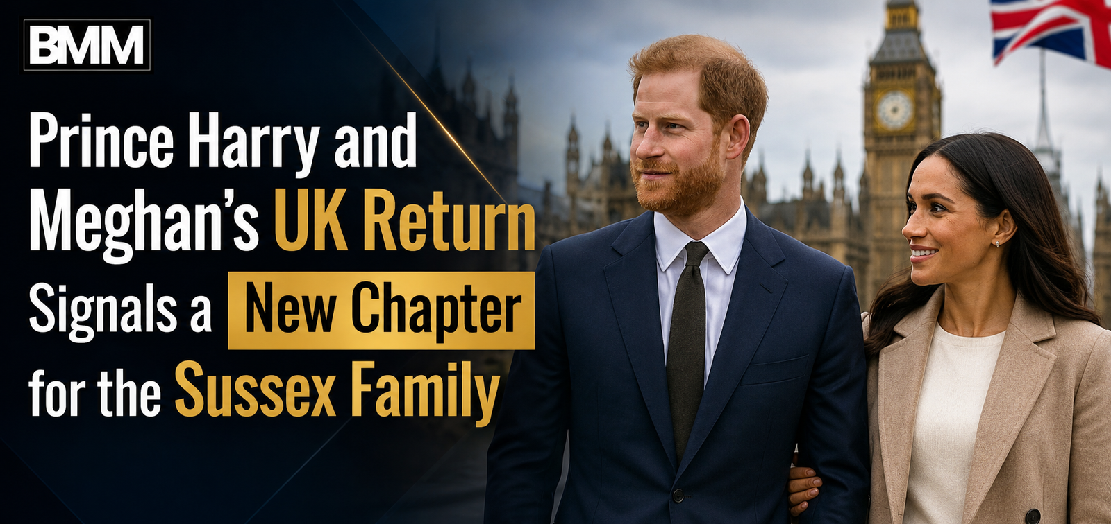 Prince Harry and Meghan’s UK Return