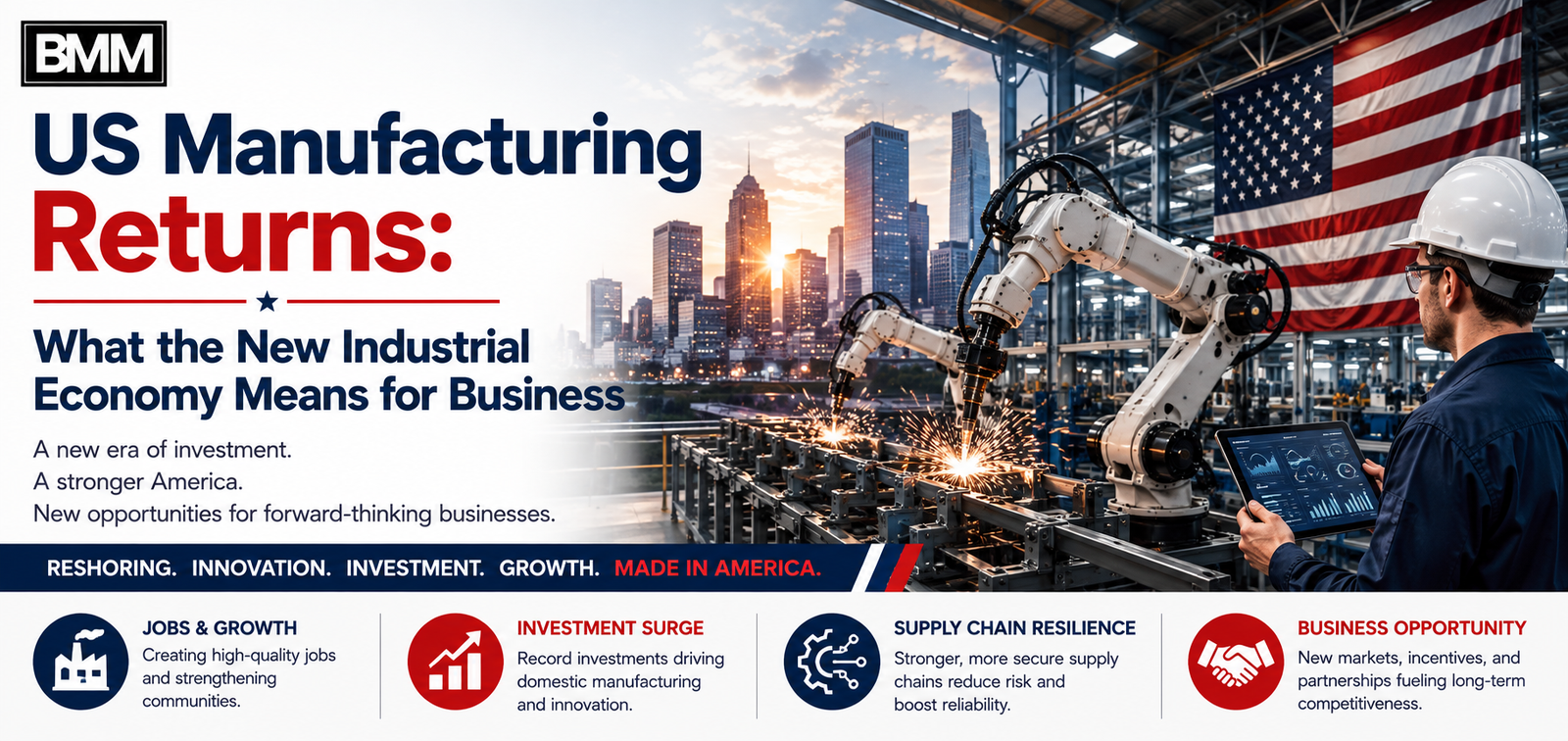 US Manufacturing Returns
