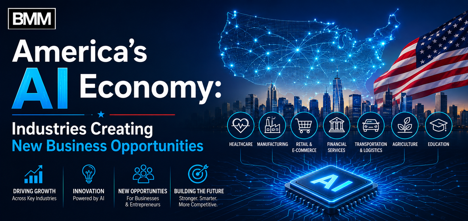 Americas AI Economy