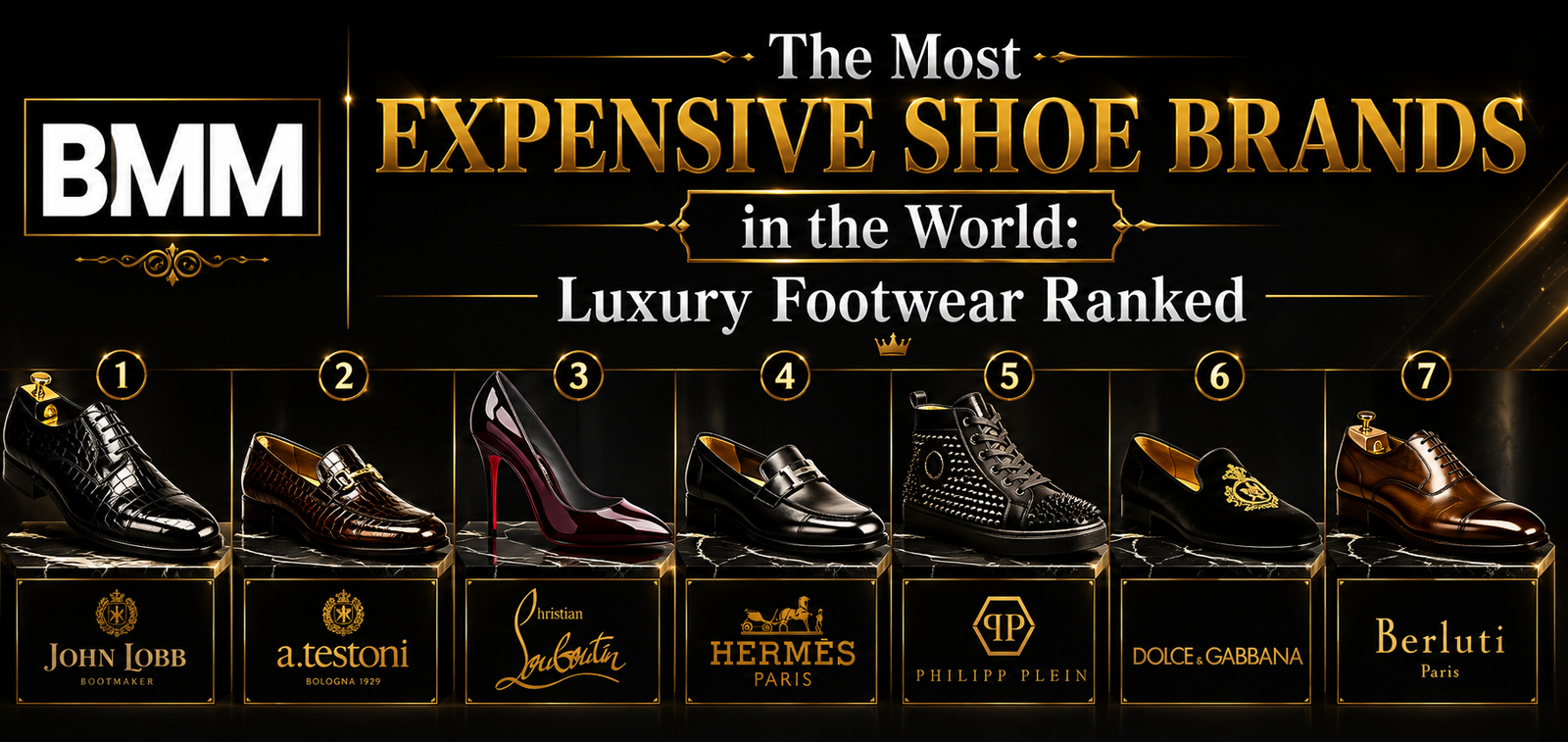 most expensive shoe brands in the world