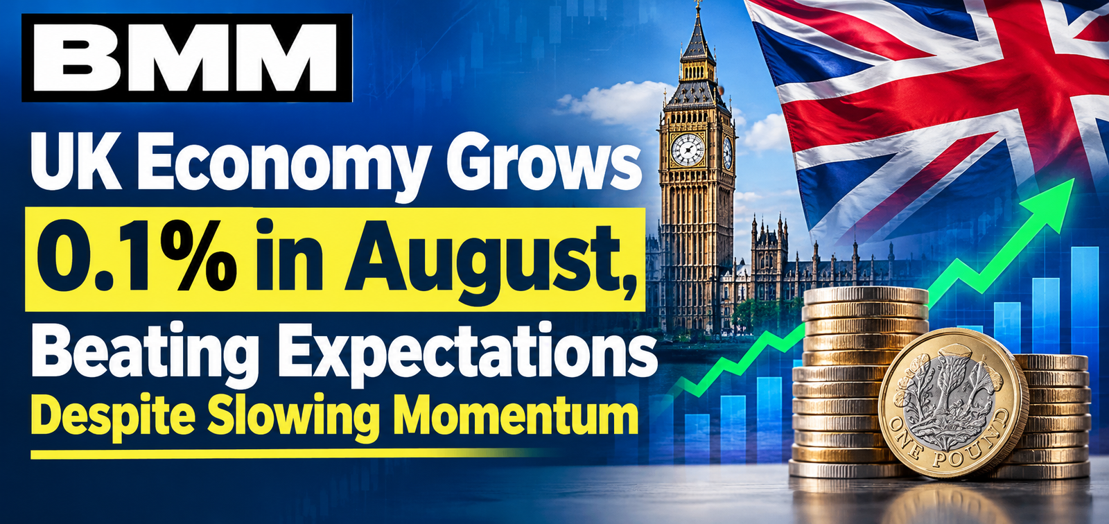 UK Economy Grows 0.1% in August