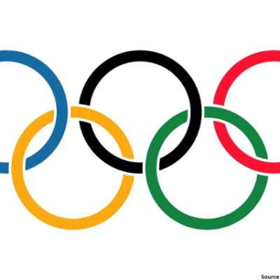 The Nations That Defined Global Sporting Excellence in Olympic History