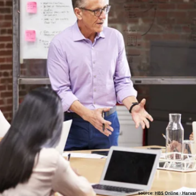 Communication Strategies for Corporate Success: Building Clarity, Trust, and Performance